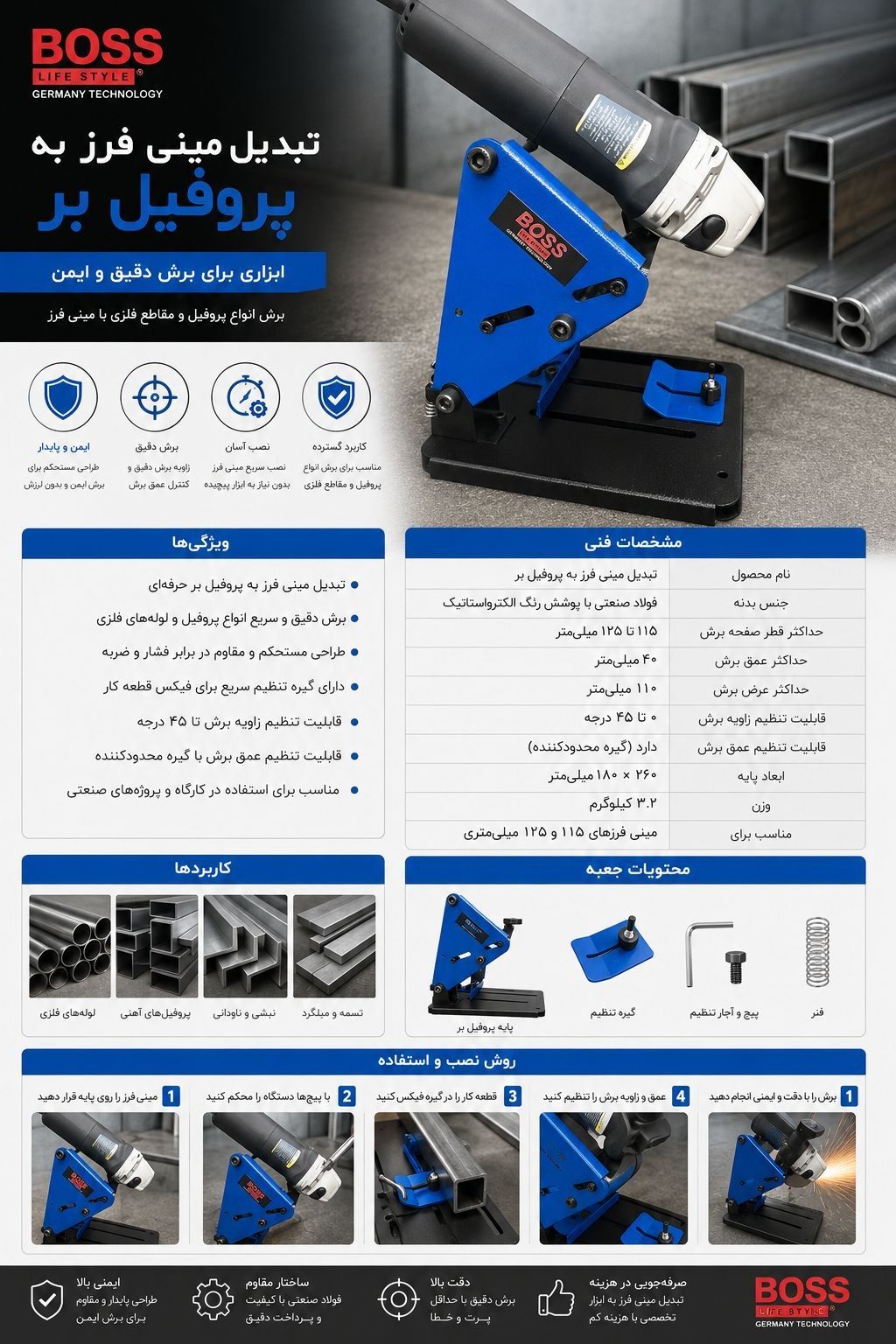 تبدیل مینی فرز به پروفیل بر باس مدل BS004