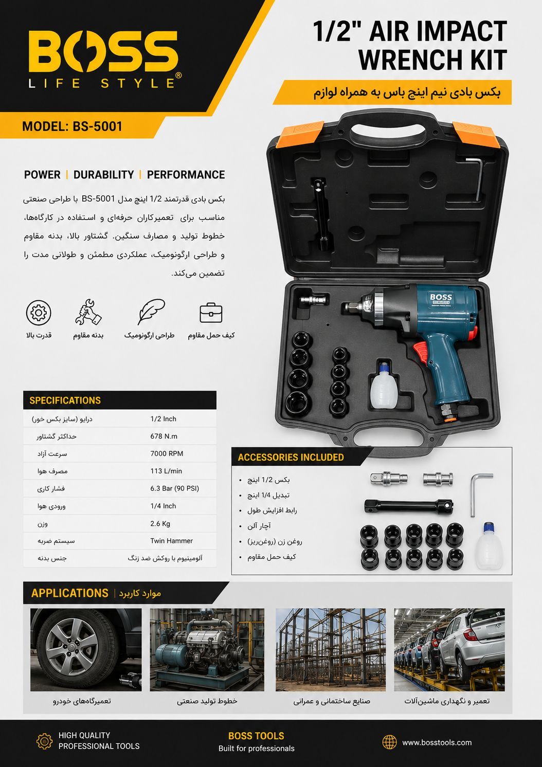 مجموعه بکس بادی 1/2 سوپر صنعتی باس مدل 123MT192-2