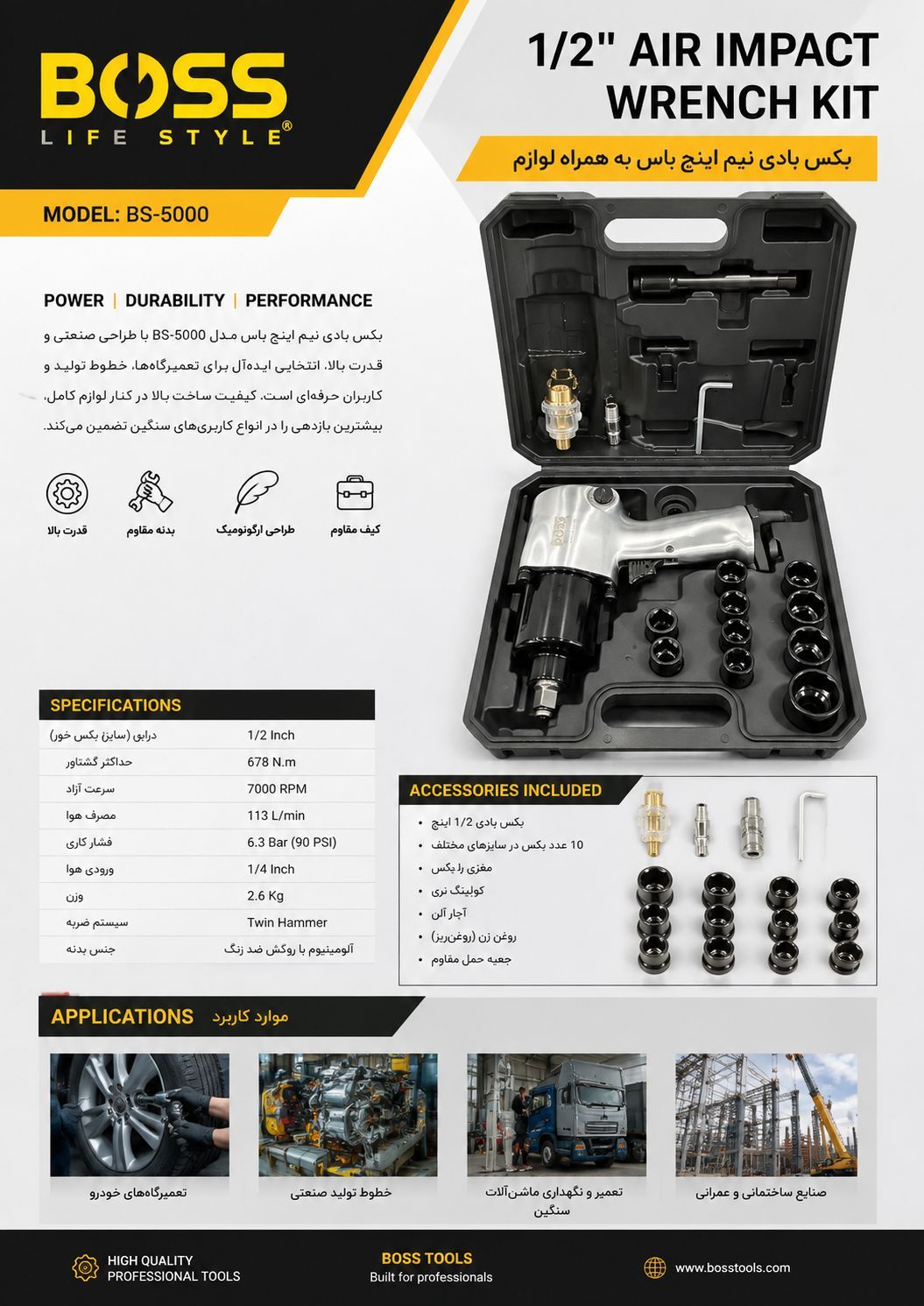 مجموعه بکس بادی 1/2 صنعتی باس مدل 123MT192-1