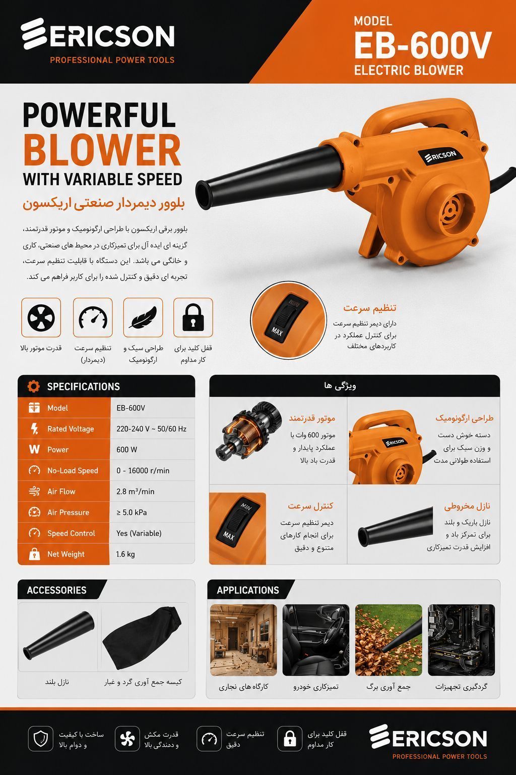 بلوور ۶۰۰ وات صنعتی بدنه بزرگ اریکسون